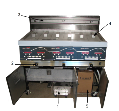 Unit Components